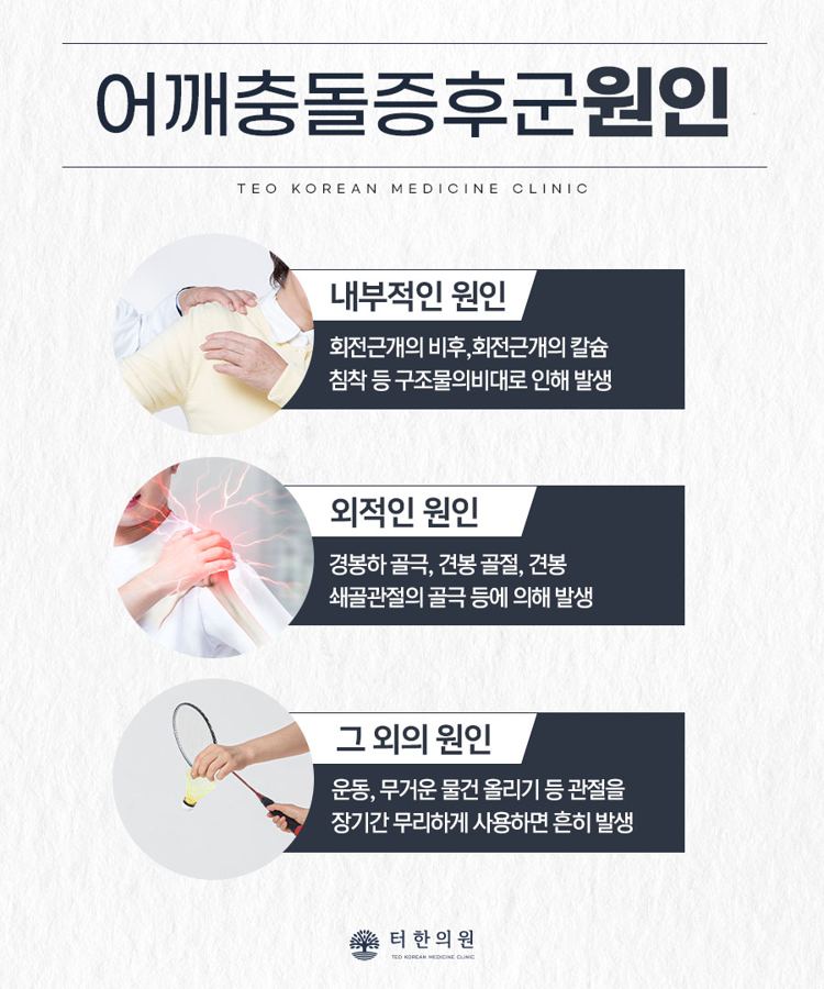어깨충돌증후군의 원인을 설명한 인포그래픽