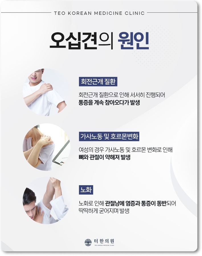 오십견의 주요 원인을 신체 사진과 함께 설명한 안내문