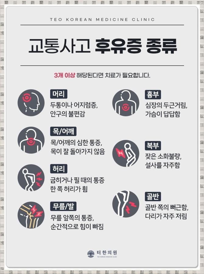 교통사고 후유증 종류를 설명한 인포그래픽