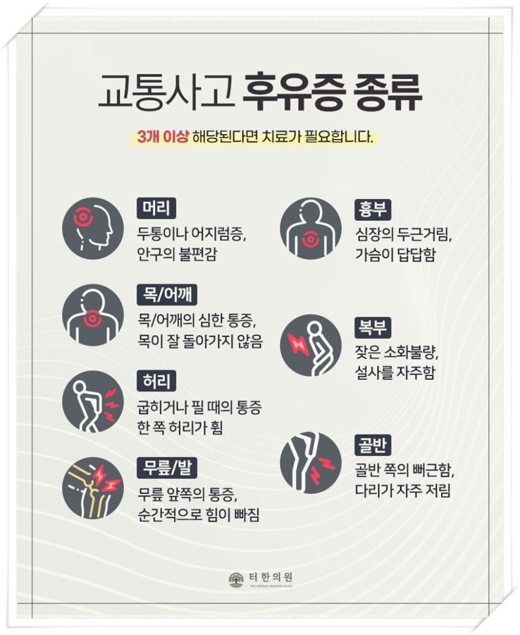 교통사고 후유증 종류를 설명한 인포그래픽