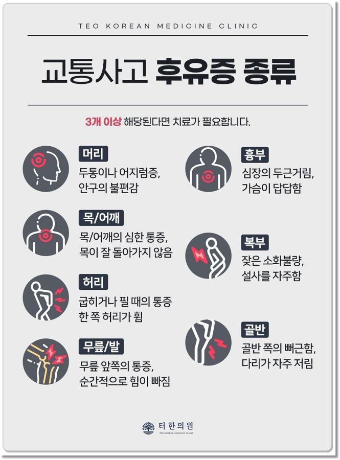 교통사고 후유증 종류를 설명한 인포그래픽