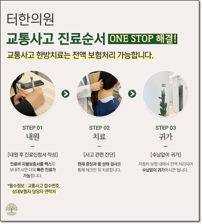 교통사고 치료 진료순서(내원-치료-귀가)를 안내하는 카드뉴스