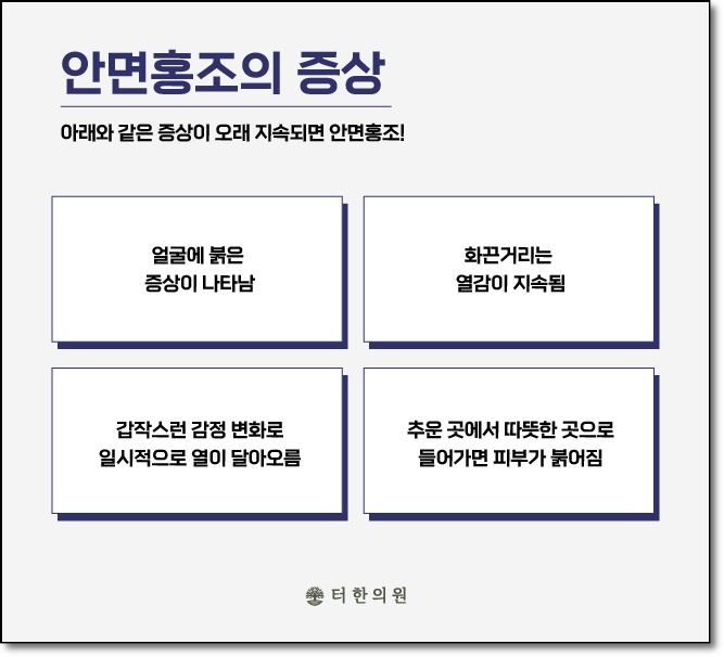 안면홍조의 증상을 안내하는 카드뉴스