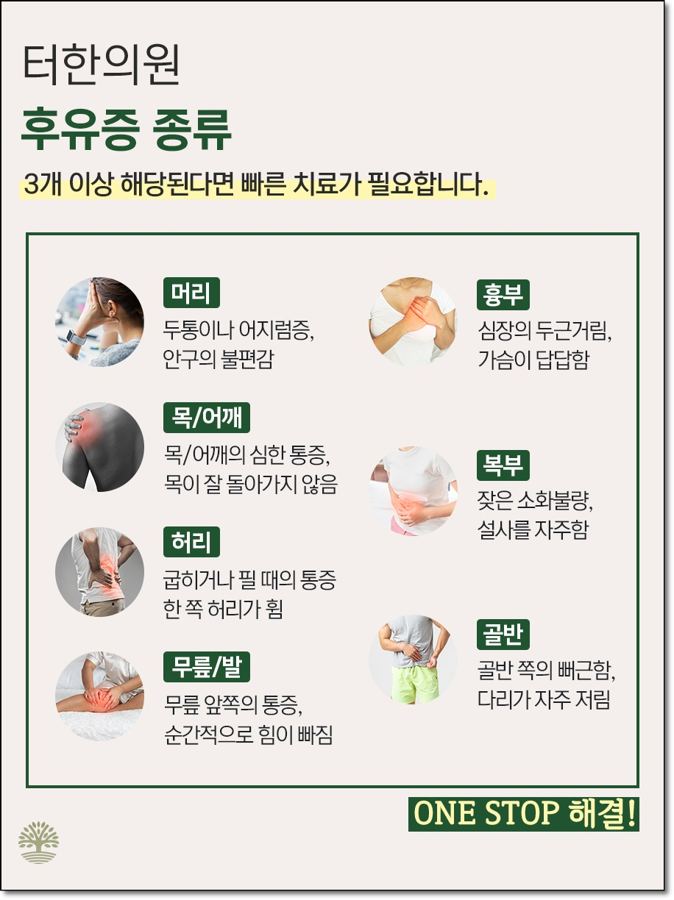 교통사고 후유증의 부위별 증상을 정리한 안내 그래픽