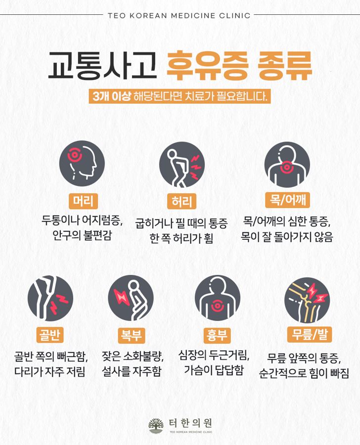 교통사고 후유증 종류를 설명하는 카드뉴스